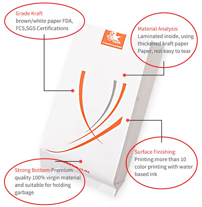 Specifications of Custom Airsickness Bags Specifications of Custom Airsickness Bags