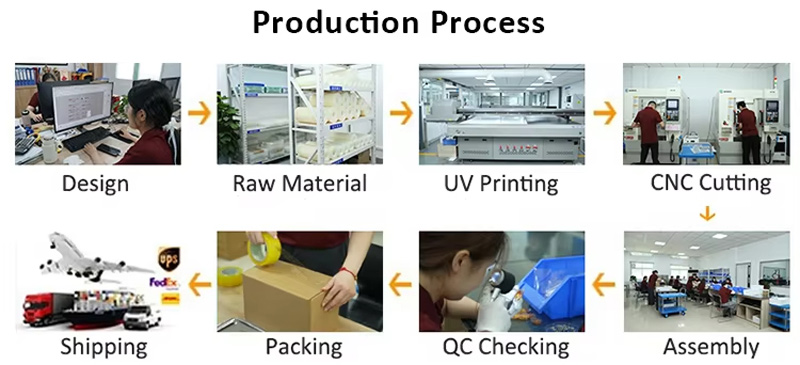 Acrylic Keychain Production Process